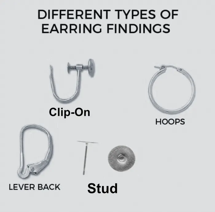 Earrings Build a Bear Water Bear Plush 2D Character Handmade Earrings Sam Makes Things